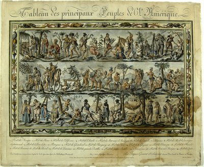 Mesa que representa a la gente de América, 1798 de Jacques Grasset de Saint Sauveur